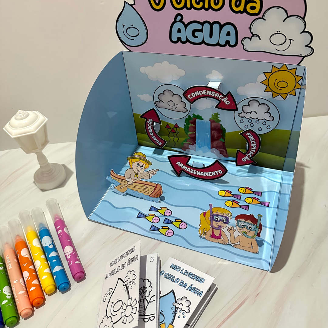 Livrinho Ciclo da Água