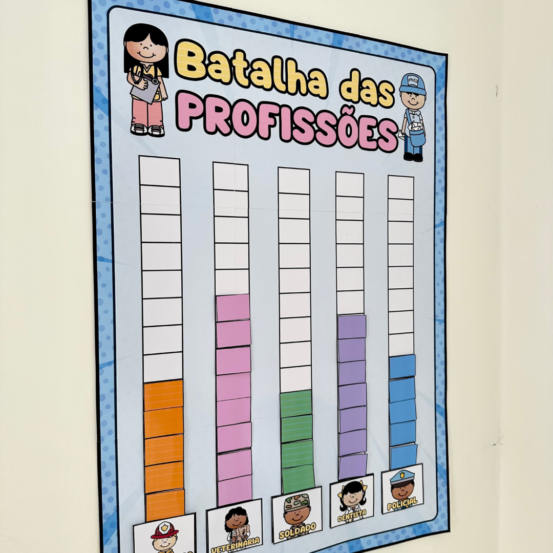 Dinâmica Batalha das Profissões