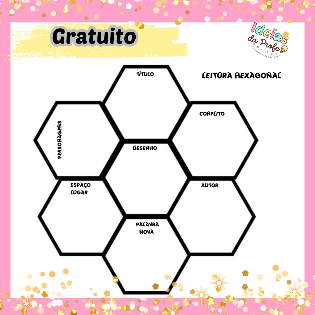 Leitura Hexagonal