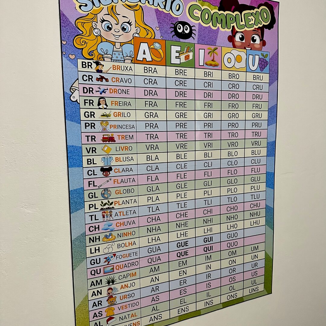 Silabário de Sílabas Complexas