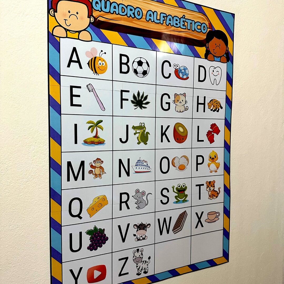 Quadro Alfabético