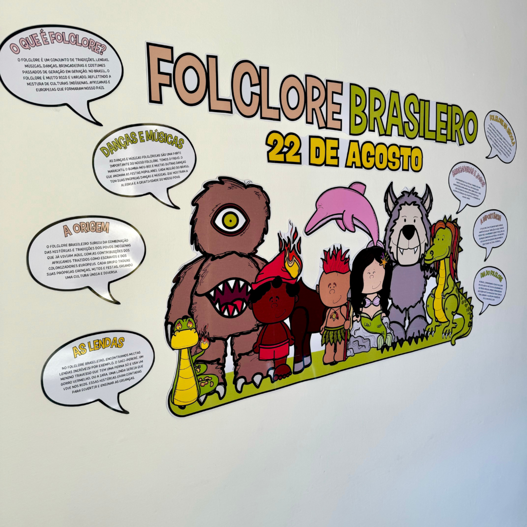 Painel informativo tema Folclore Brasileiro