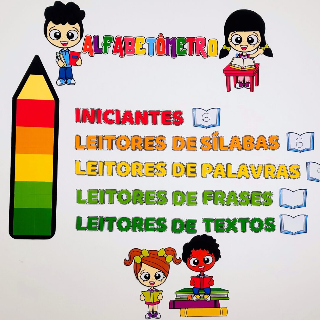 📚 Painel Alfabetômetro 📚